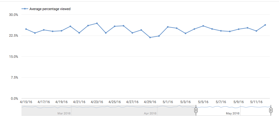 Screen Shot 2016-05-14 at 6.49.19 PM