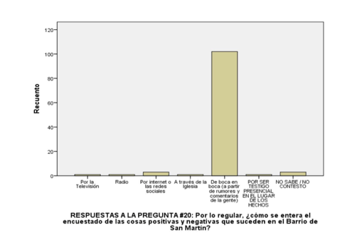 Screen Shot 2018-07-16 at 6.06.14 PM