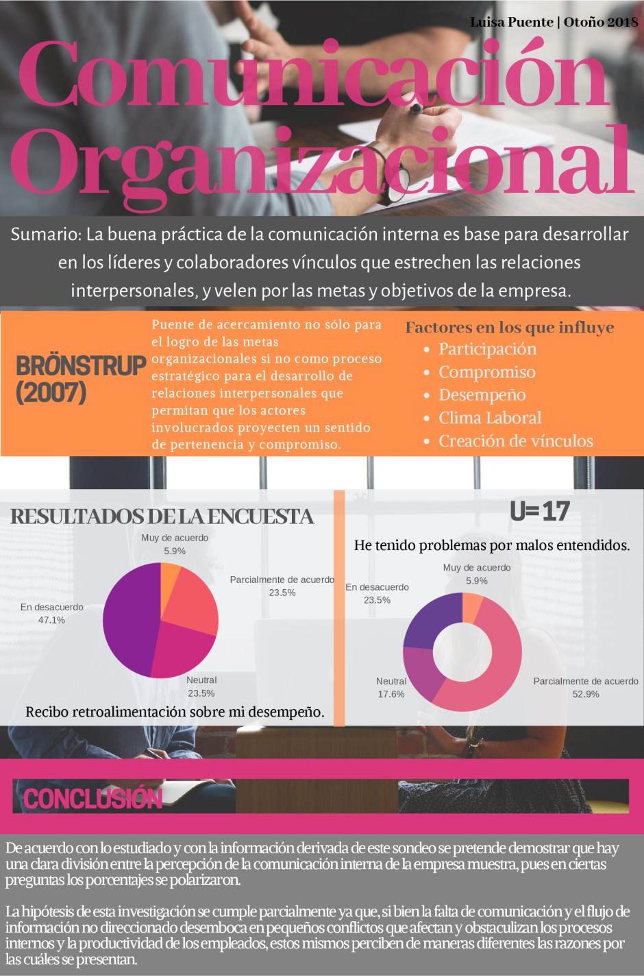Comunicación Organizacional-001