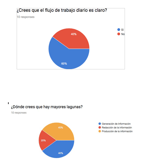 Screen Shot 2018-11-28 at 1.08.24 PM