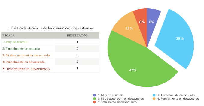 Screen Shot 2018-11-28 at 1.32.27 PM