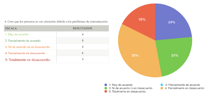 Screen Shot 2018-11-28 at 1.32.46 PM