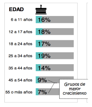 Screen Shot 2019-05-17 at 11.14.00 AM