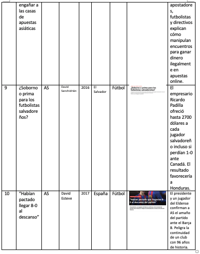 Screen Shot 2019-12-28 at 10.45.45 PM