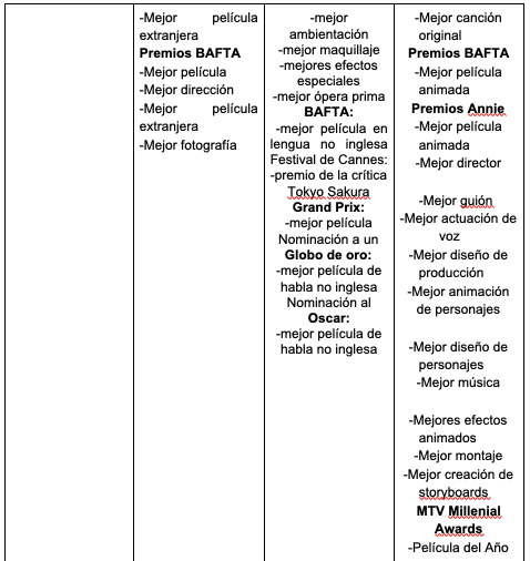 Screen Shot 2019-12-28 at 6.36.02 PM