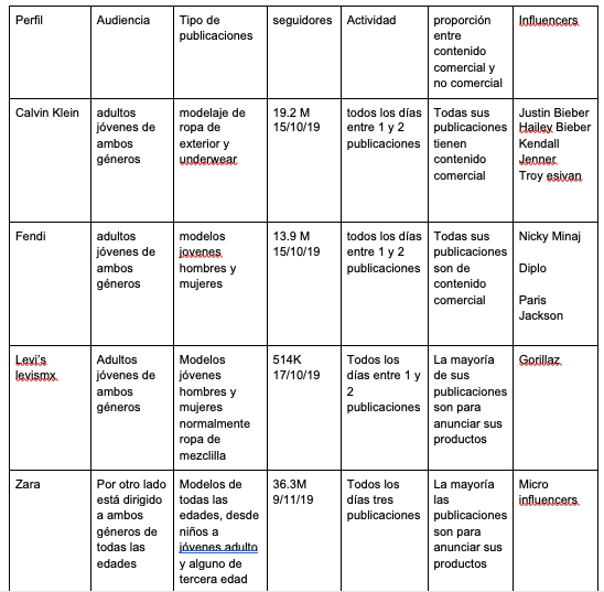 Screen Shot 2019-12-28 at 6.59.10 PM