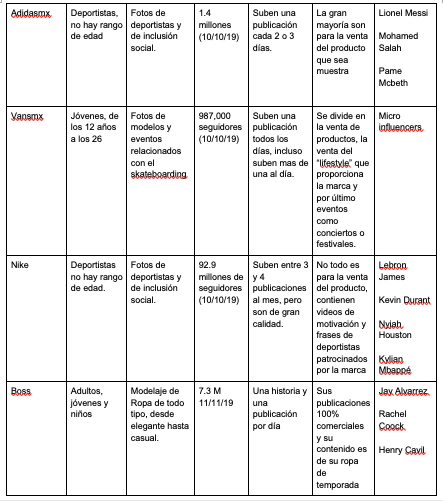 Screen Shot 2019-12-28 at 7.00.11 PM