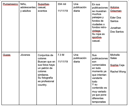 Screen Shot 2019-12-28 at 7.00.21 PM