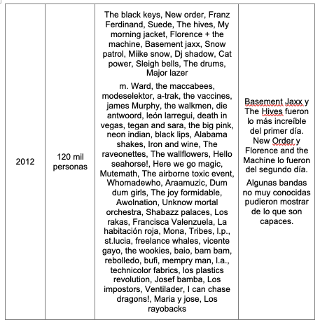 Screen Shot 2019-12-28 at 9.34.16 PM