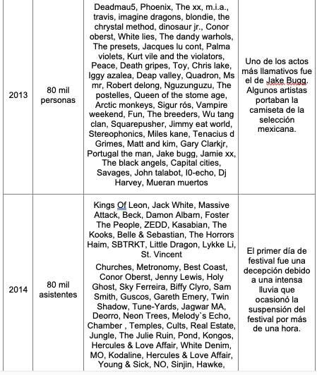 Screen Shot 2019-12-28 at 9.34.31 PM