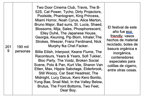 Screen Shot 2019-12-28 at 9.35.21 PM