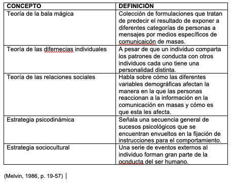 Screen Shot 2019-12-28 at 9.55.52 PM