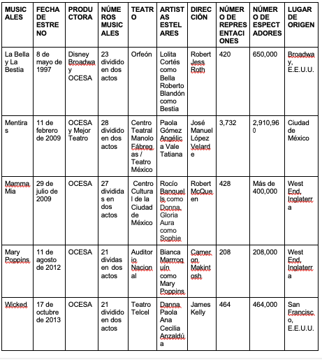 Screen Shot 2019-12-28 at 9.57.18 PM