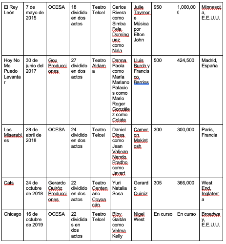 Screen Shot 2019-12-28 at 9.57.53 PM