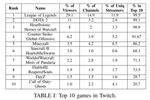 Screen Shot 2019-12-29 at 1.32.55 PM