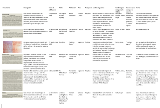 Screen Shot 2019-12-29 at 10.19.59 AM