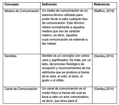 Screen Shot 2019-12-29 at 11.23.26 AM