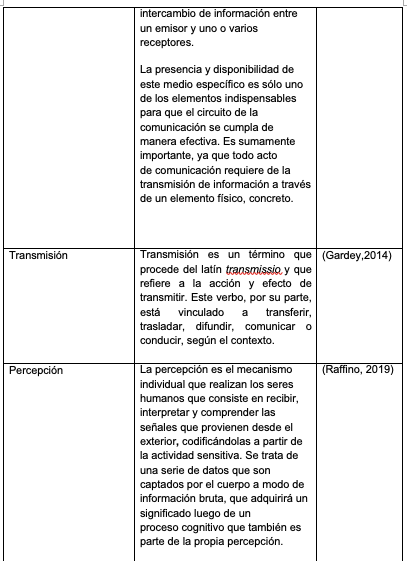 Screen Shot 2019-12-29 at 11.23.36 AM