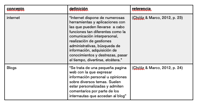 Screen Shot 2019-12-29 at 11.43.16 AM