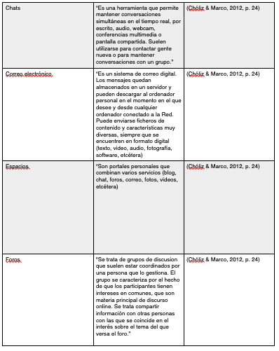 Screen Shot 2019-12-29 at 11.43.25 AM