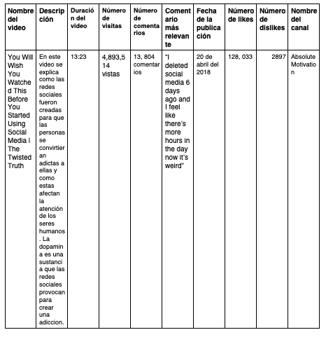 Screen Shot 2019-12-29 at 11.46.16 AM