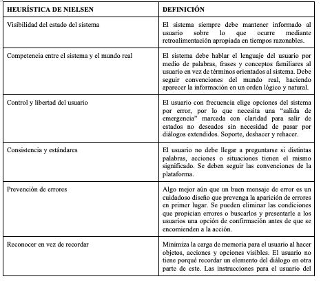 Screen Shot 2019-12-29 at 12.14.41 PM