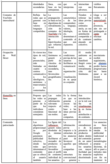 Screen Shot 2019-12-29 at 12.25.18 PM