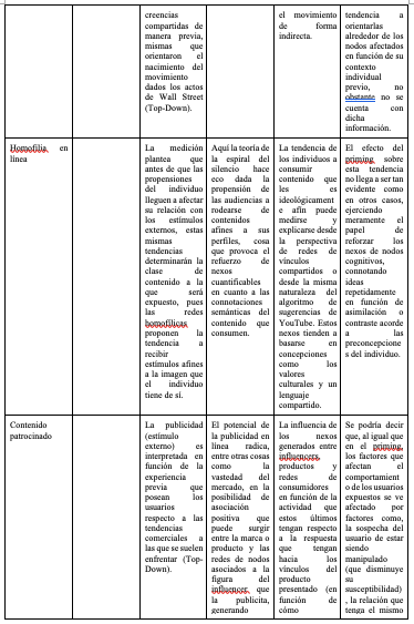 Screen Shot 2019-12-29 at 12.25.52 PM