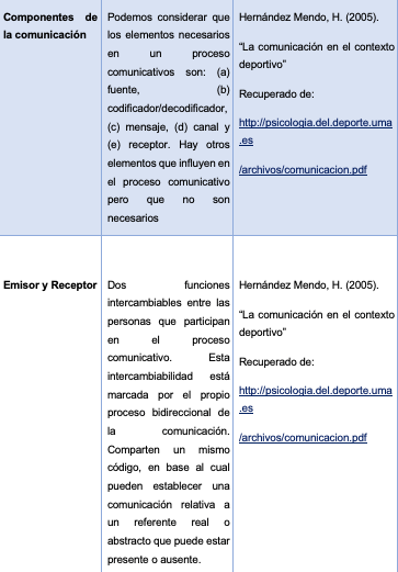 Screen Shot 2019-12-29 at 12.52.04 PM