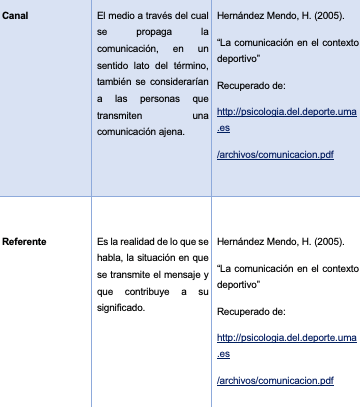 Screen Shot 2019-12-29 at 12.52.26 PM