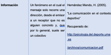 Screen Shot 2019-12-29 at 12.52.39 PM